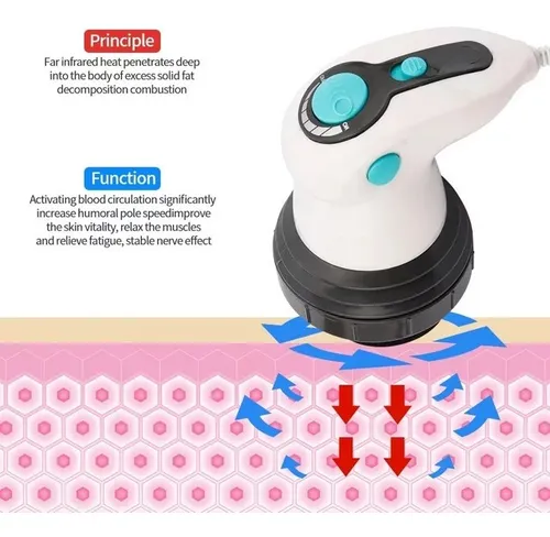 Masajeador corporal reductora de grasas y anticelulitis sale