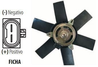 Electro Ventilador Fiat Fiorino 1.7 D