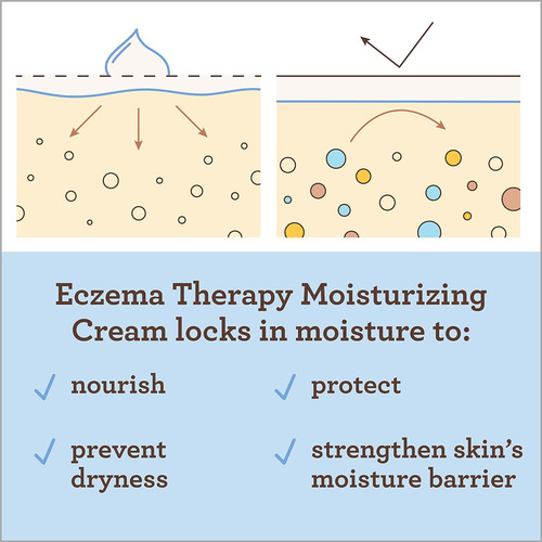 Aveeno Bálsamo Nocturno Eczema Para Bebé Dermatitis 312 Gr