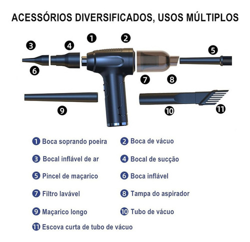 Limpador De Pó Elétrico Sem Fio 50000rpm Espanador De Ar