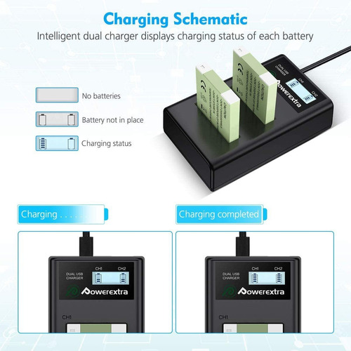 Powerextra 2 Paquete De Batería De Repuesto Canon Nb-6lh Y I