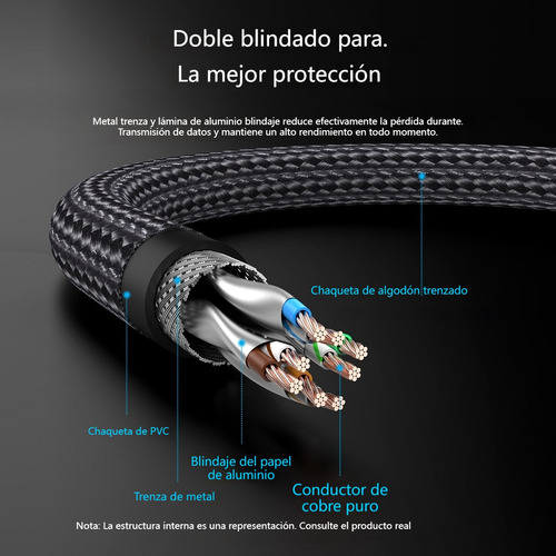 Cargador Inalámbrico 3 En 1 Vention Magsafe Gris