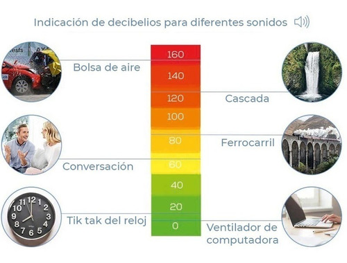 Imagen 5 de 8 de Par Audífonos Auditivos Recargables Amplificador Ha70 Beurer