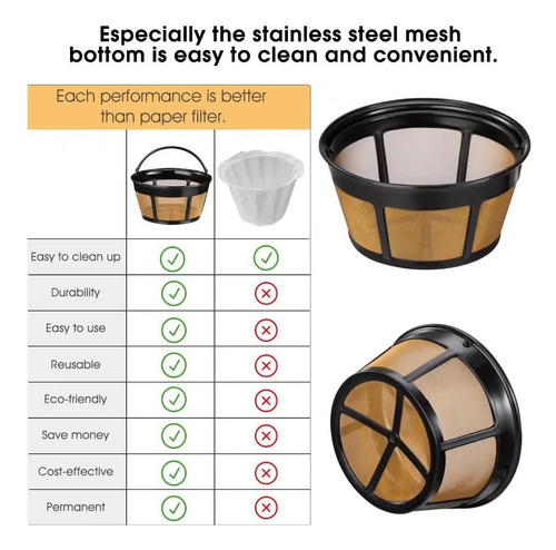 Cesta De Filtro De Café, 4 Unidades, Filtros De Café Reutili