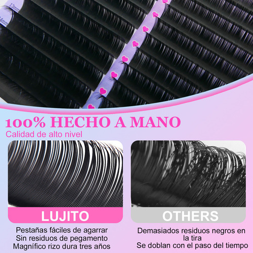 Lujito Blister 32 Filas Extensiones De Pestañas 0.07mm Mink Salón De Belleza Curvatura C/d De Gran Capacidad