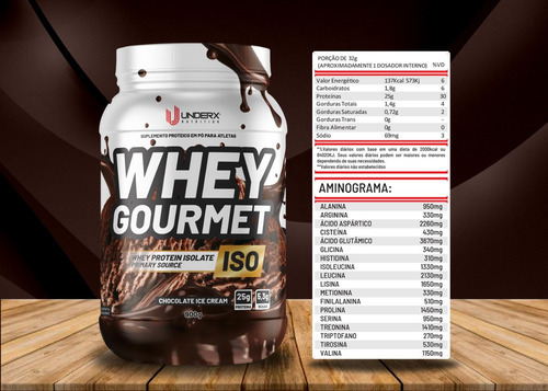 Whey Gourmet, 900 g, 25 g, con sabor a helado de chocolate con proteínas y bajo contenido de carbohidratos