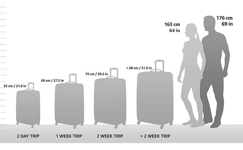 U. S. Traveler ® Traveler Choice 2 Maletas De Viaje Pie Mano Color Mostaza