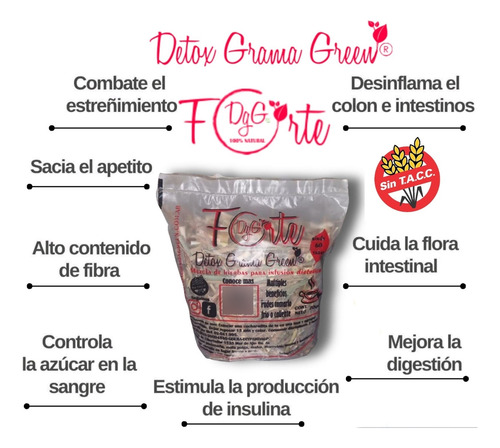 Te Forte - Quema Grasa + Aros Para Bajar De Peso, Adelgaza