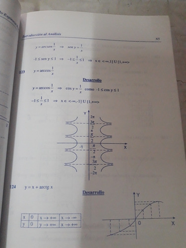 Imagen 6 de 10 de Libro Solucionario Analisis Matematico Deminovich Tomo 1