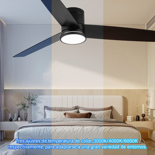 Ventiladores De Techo 4 Hojas Mdf Con Control Remoto Negro