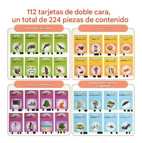 Máquina De Aprendizaje Tarjetas Educación 224 Palabras