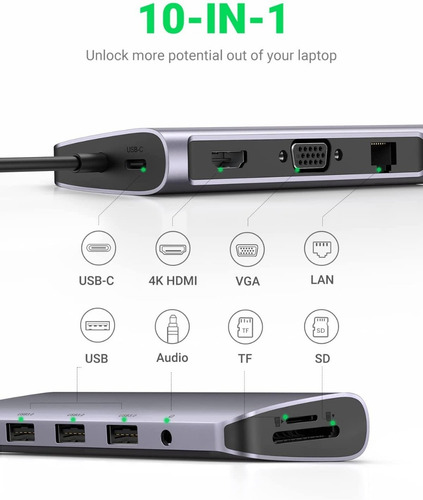 Concentrador Usb Tipo C Multifuncional Ugreen 10 En 1 /cm179