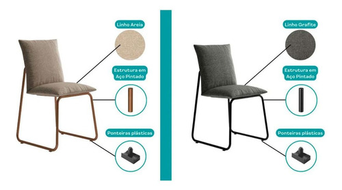 Cadeira Sala De Jantar Soft 1750 Aço Kit 2 Uni Cobre/linho A