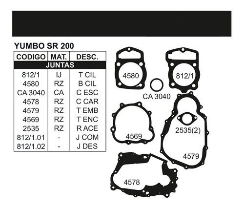 Juego De Juntas  Yumbo Sr 200