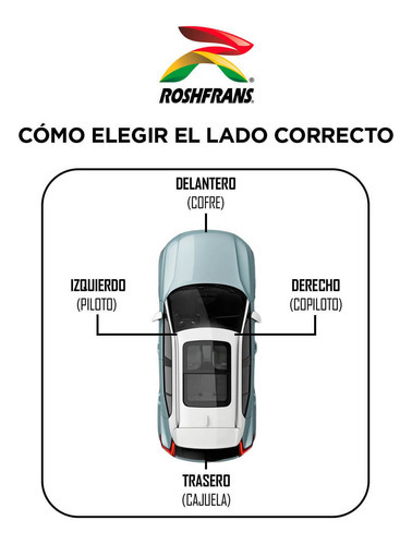 Anticongelante verde Roshfrans pronto para uso 950 ml