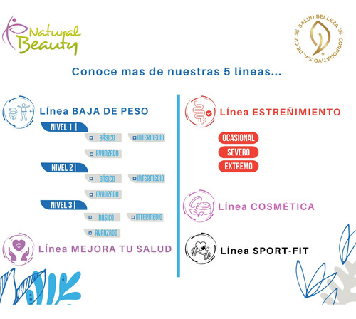 Paquete Especial | Grape Turbo + Golden Milk + Body Detox