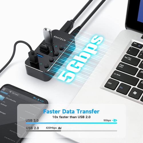 Usb 3.0 Hub Rshtech 4 Port Powered Usb 3.0/usb C Hub Upgr...