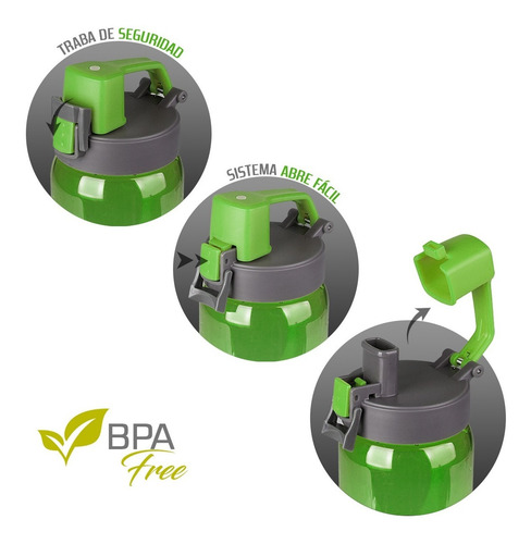 Botella Reutizable Bpa Free Tritan 800ml Waterdog Premium