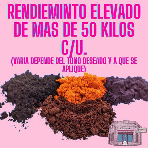 Imagen 2 de 8 de Colorante Premium Concentrado Para Velas Soja, Parafina