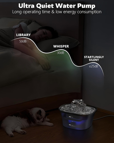 Filtro Automático Usb Eléctrico Para Fuente De Agua Para Gat