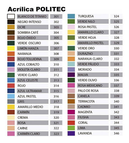 Kit: 1 Godete De Plástico + 12 Pinturas Politec De 30ml