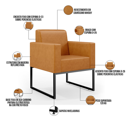 Kit 02 Poltronas Base Fixa Metal Helô Couríssimo Whisky
