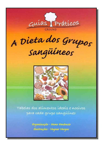 Dieta Dos Grupos Sanguineos-(mapa)