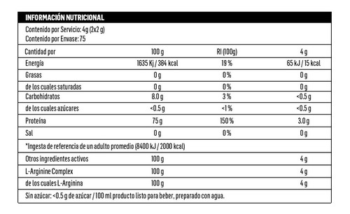 L-arginine - Biotechusa - 150 Servicios
