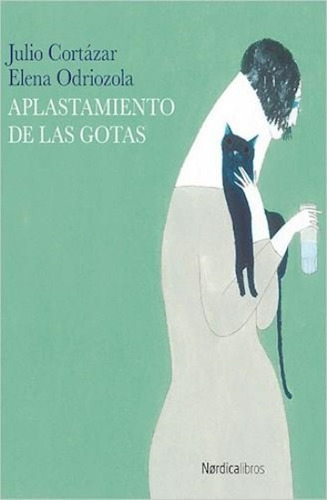 Aplastamiento De Las Gotas.