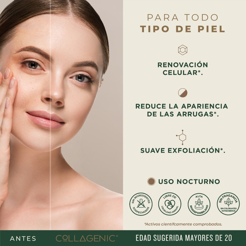Serum Facial Acido Glicolico Colageno Aha - Peeling Facial Tipo De Piel Todo Tipo De Piel