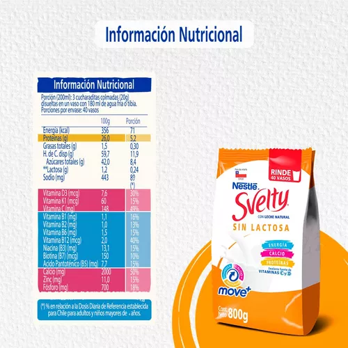 Pack 3 Bolsas de Leche en Polvo Svelty 800 g Sin