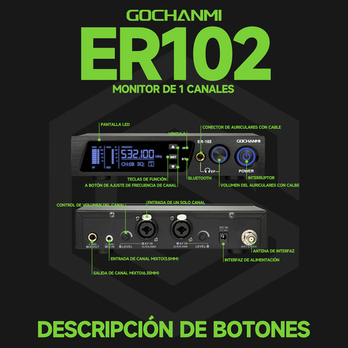 Sistema Monitoreos Gc Er102 1 Canal 10 Receptores Bluetooth