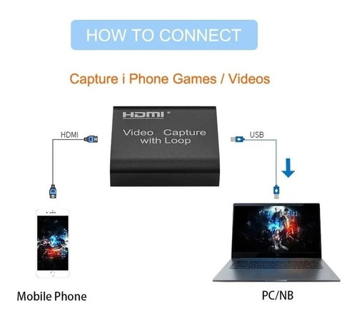 Capturadora De Video Con Loop Profesional Original Uhd 4k