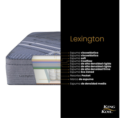 King Koil Colchón y Sommier americana World Luxury Lexington color gris King 200cm y 180cm Resortes Pocket con Pillow Viscoelástico