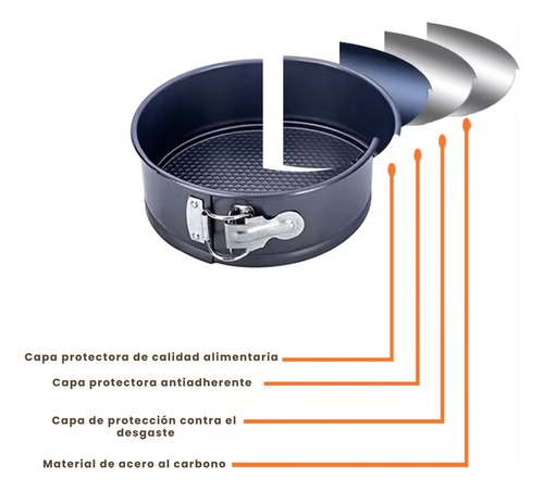 3 Moldes Para Pasteles Desmontables Corazón Círculo Cuadrado