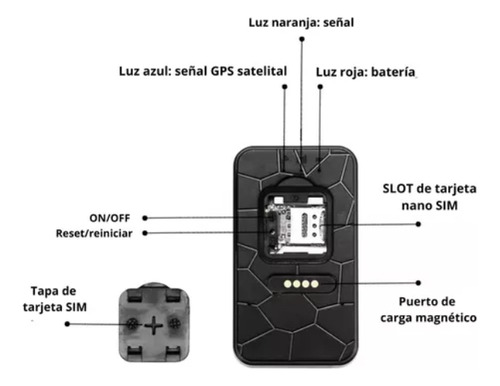 Rastreador Gps Localizador Tracker 4g Satelital Auto Y Moto