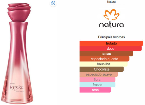Perfume de mujer Natura Kriska Romance, 100 ml
