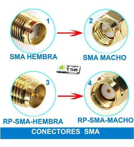 Cable Antena Camara Ip Wifi Sma Macho A Hembra Chasis