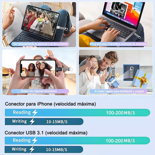 Memoria Usb 2tb Alta Velocidad 3.1 (2000 Gb) Flash Drive