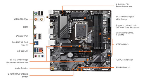 Placa Madre Gigabyte B760m Ds3h Ax (lga 1700/ Intel/ Ddr5)