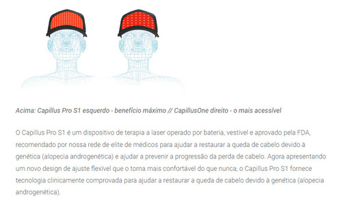 Capillus Pro S1 Laser Crescimento Capilar 304 Diodos