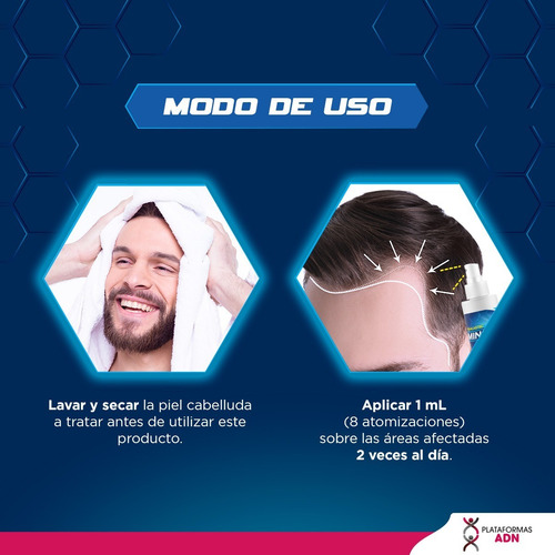 Imagen 5 de 10 de Minoxidil 5% - 3pack Tratamiento Crecimiento Cabello Y Barba