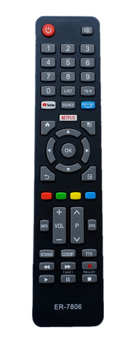 Control Remoto Tv Jvc Smart Rm-c3281 // Nuevos.!!!