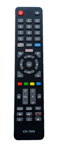 Control Remoto Televisor Jvc Smart Rm-c3282 // Nuevos.!!!