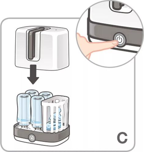 Esterilizador Electrico Vario Express Nuk Creciendo