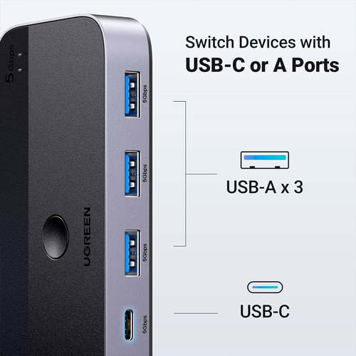 Switch Comutador Ugreen Usb A/c 3.0 2 In 4 Preto/cinza