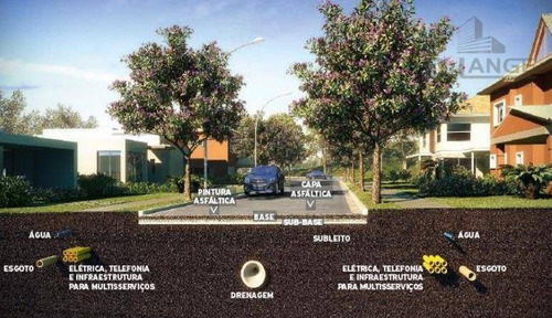 Terreno À Venda, 460 M² Por R$ 645.000,00 - Alphaville Dom Pedro - Campinas/sp - Te3747