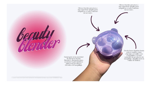 Beauty Blender Kit 