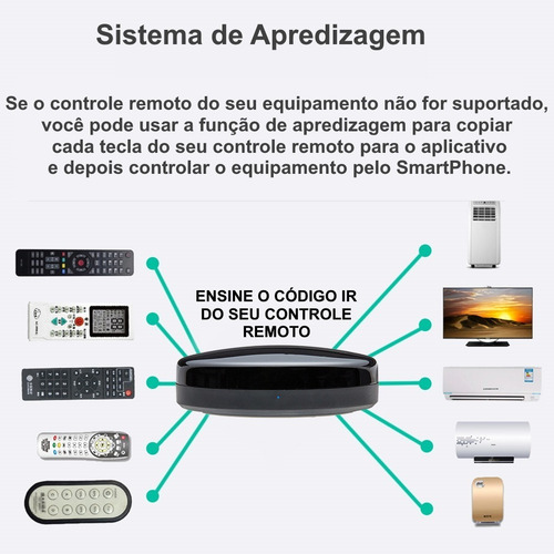 Controle Remoto Universal Wifi Ir + Temperatura + Humidade
