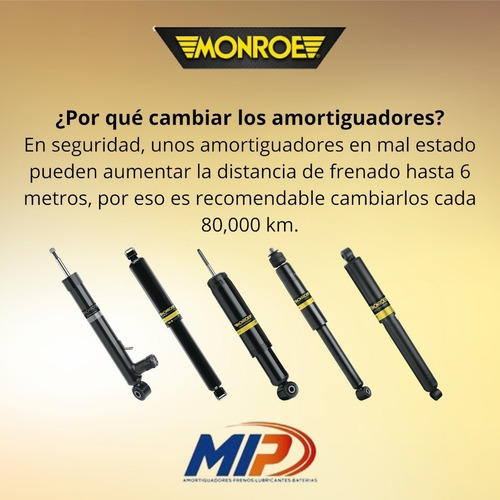 Base De Amortiguador Gmc Yukon 07-14 Delantero Strut-mate